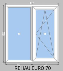 Окно двустворчатое в квартиру: профиль REHAU EURO 70