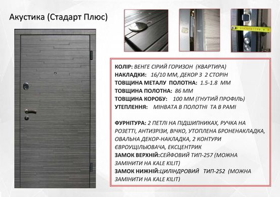 Двери металлические REDFORT Стандарт "Акустика"