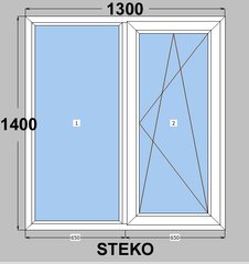 Окно двустворчатое в квартиру: профиль Steko